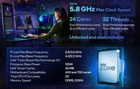 i9-13900KF 13Th Gen Processor [24cores/32threads] 3