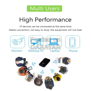 Universal Mifi 4G 5G 3